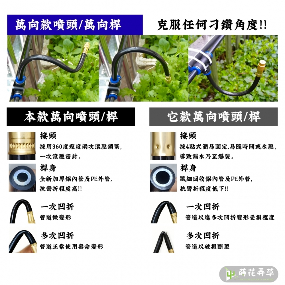 自動澆水系統 (多款式） 