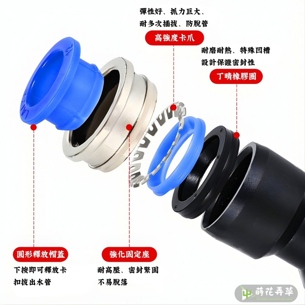 自動澆水系統 (多款式） 