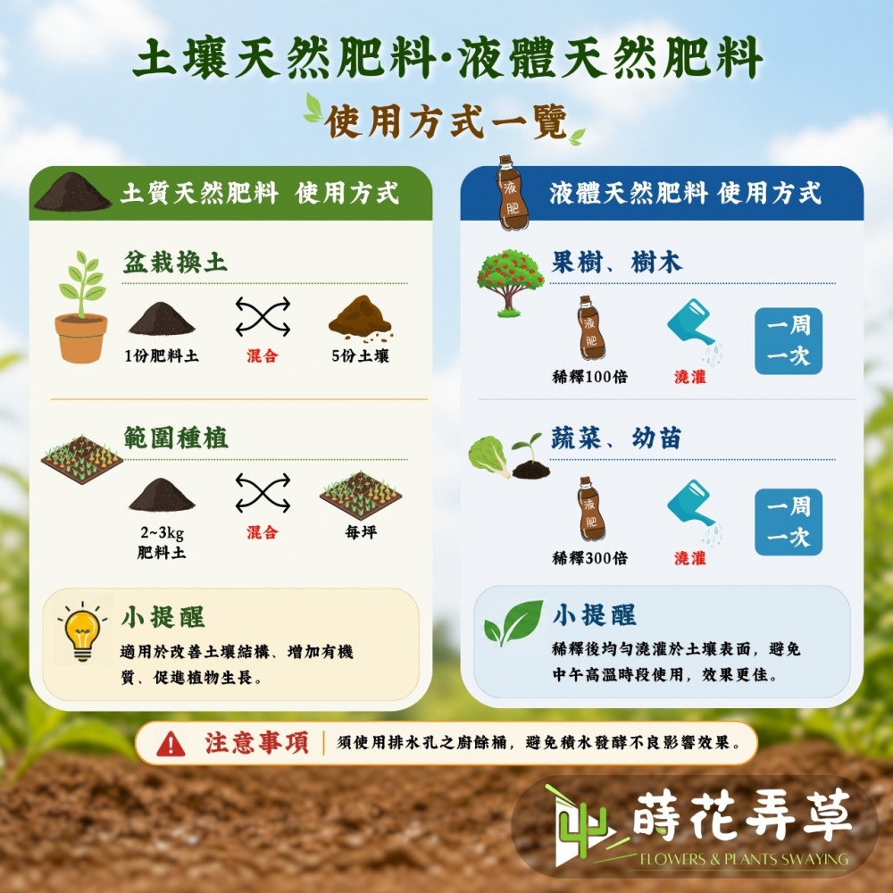 農發em廚餘粉-1公斤