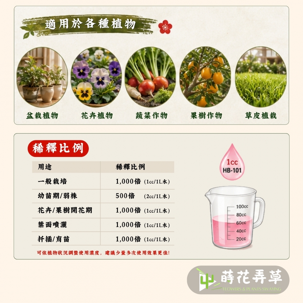 HB101天然植物活力液