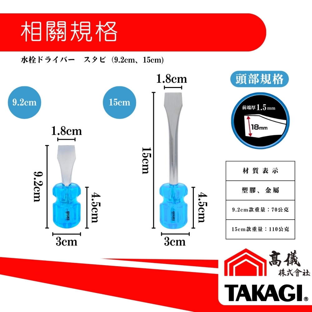 TAKAGI高儀-水龍頭螺絲起子