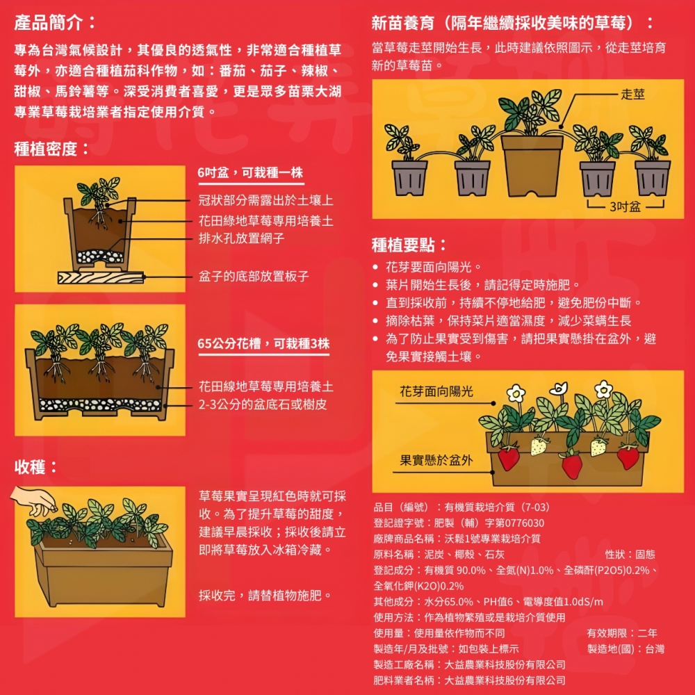 花田綠地-草莓專業栽培介質(4公升)