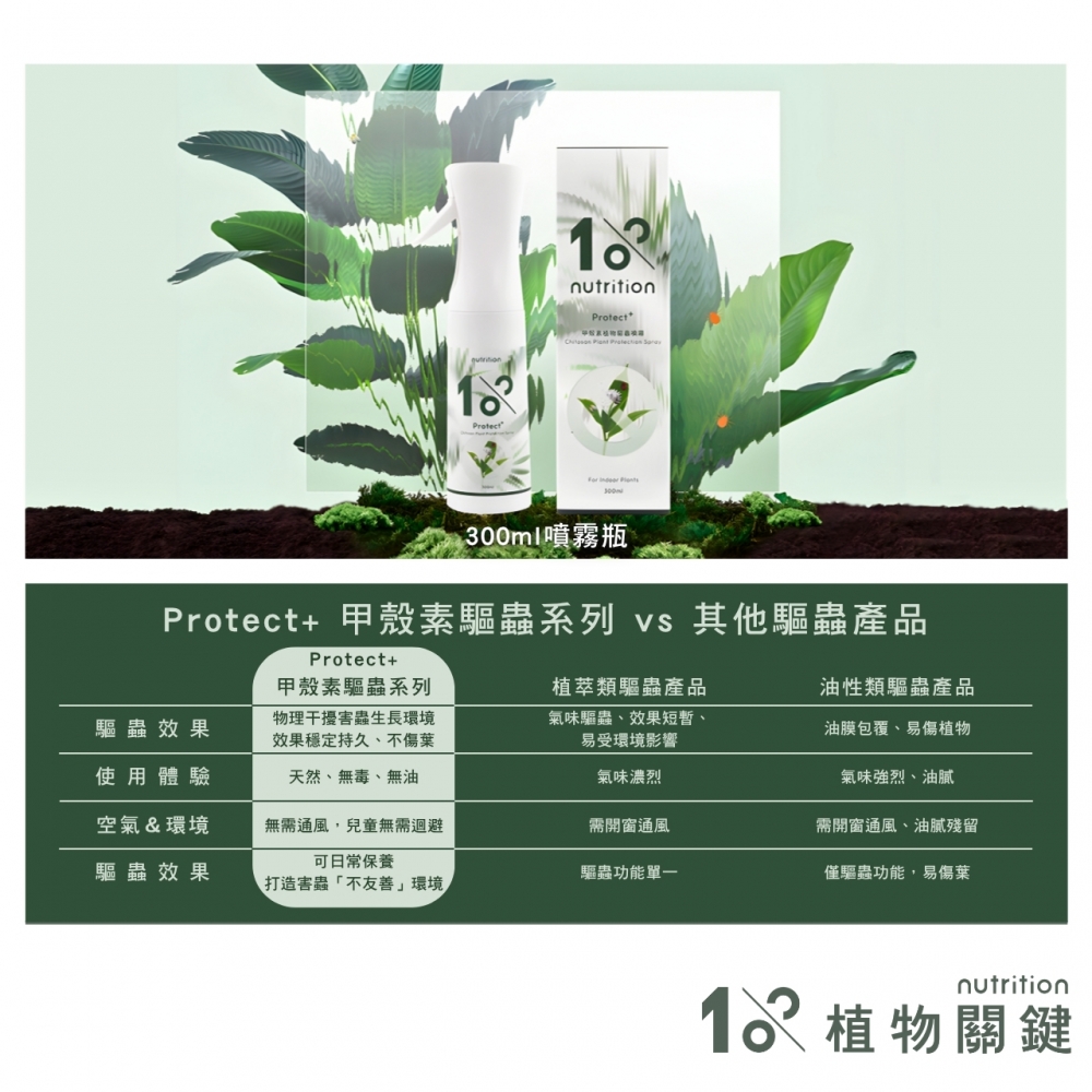 植物關鍵-Protect+甲殼素防蟲噴霧