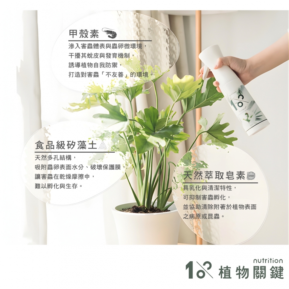 植物關鍵-Protect+甲殼素防蟲噴霧