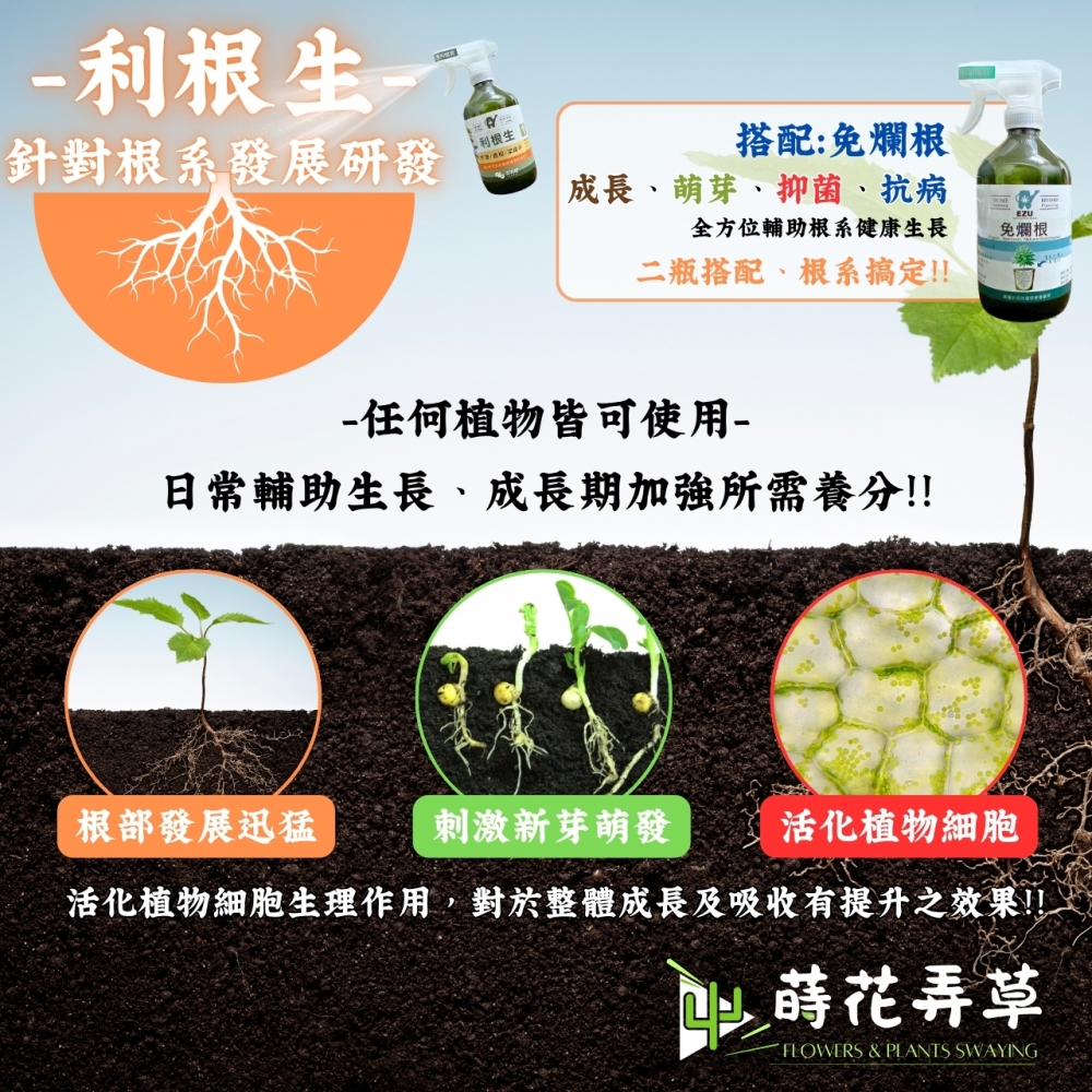 植物根系照護營養液(根利生、免爛根)