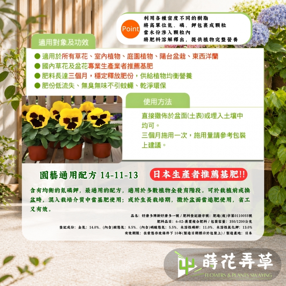 新好康多1號-園藝植物通用(成長緩效肥)