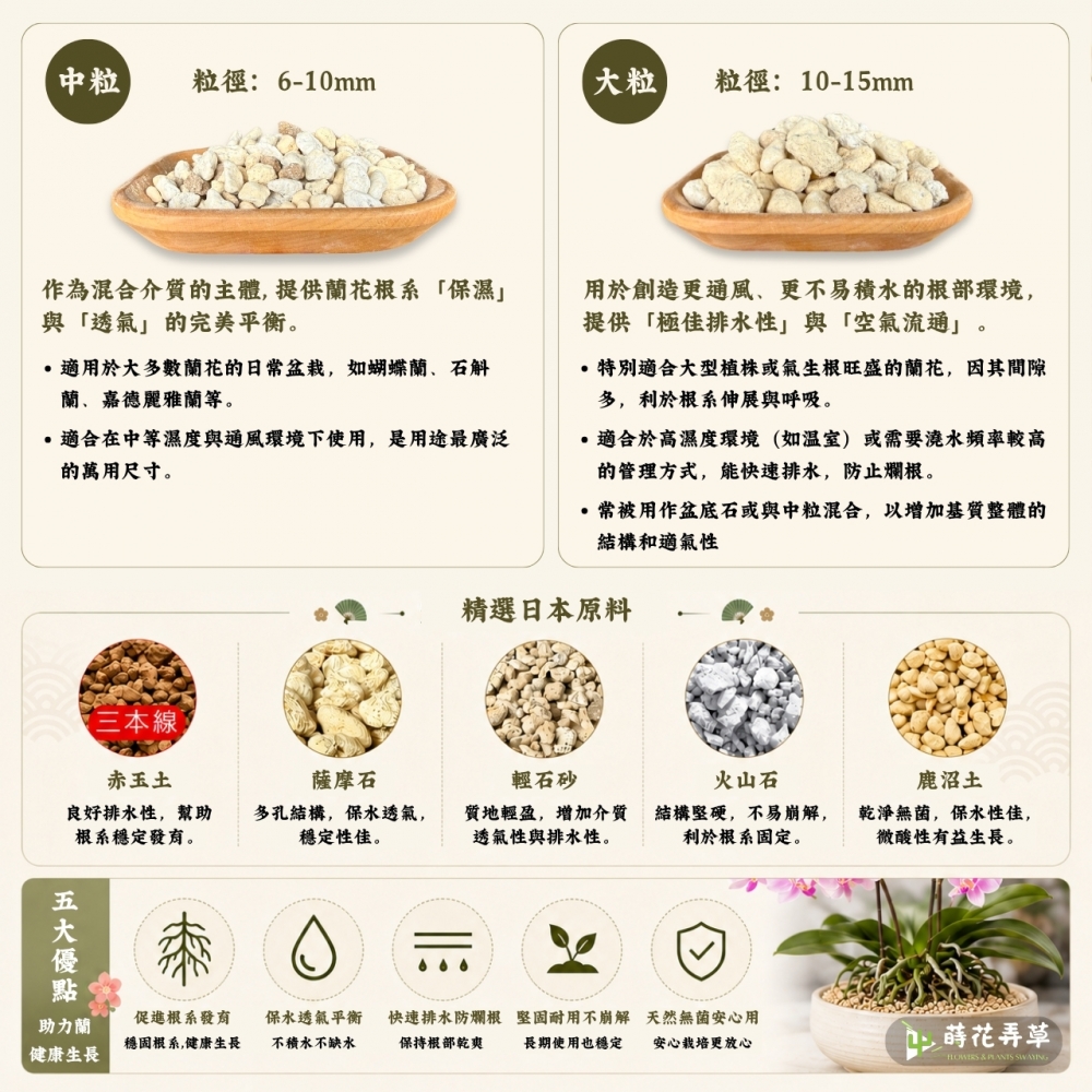 蘭之心-蘭花種植土
