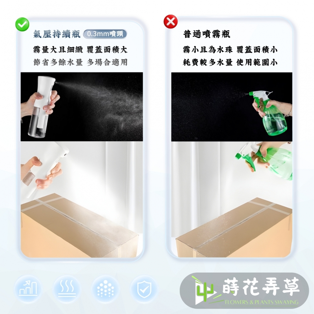 細緻氣壓持續瓶(200、300、500ml)
