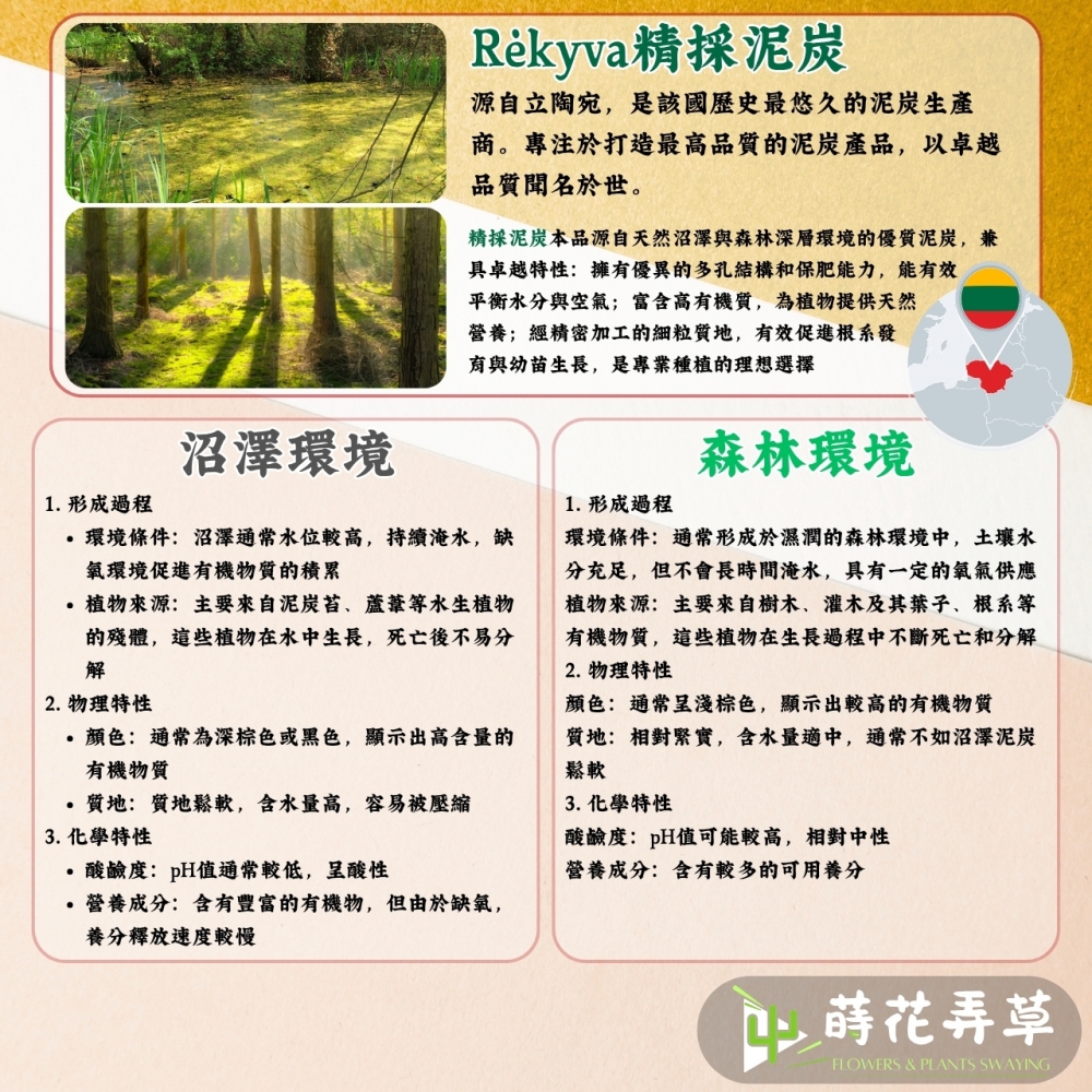 Rėkyva泥炭土(70公升) 