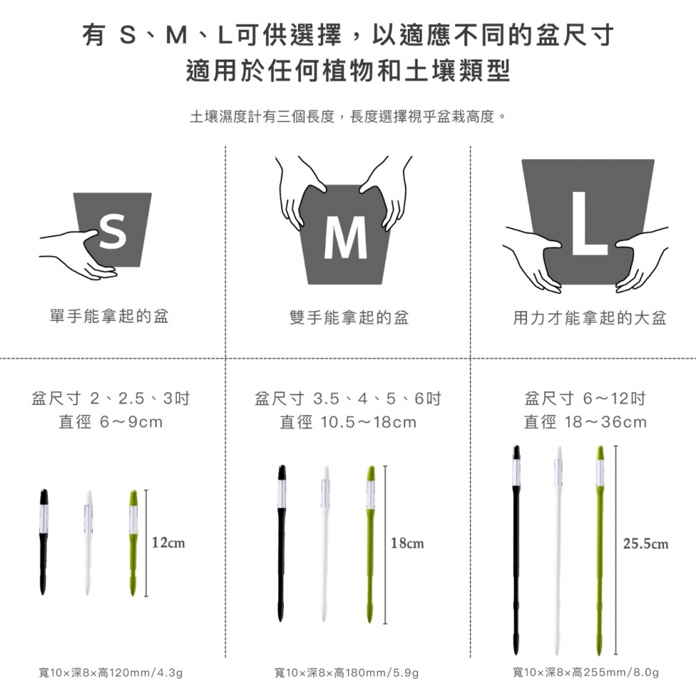 SUSTEE土壤濕度計