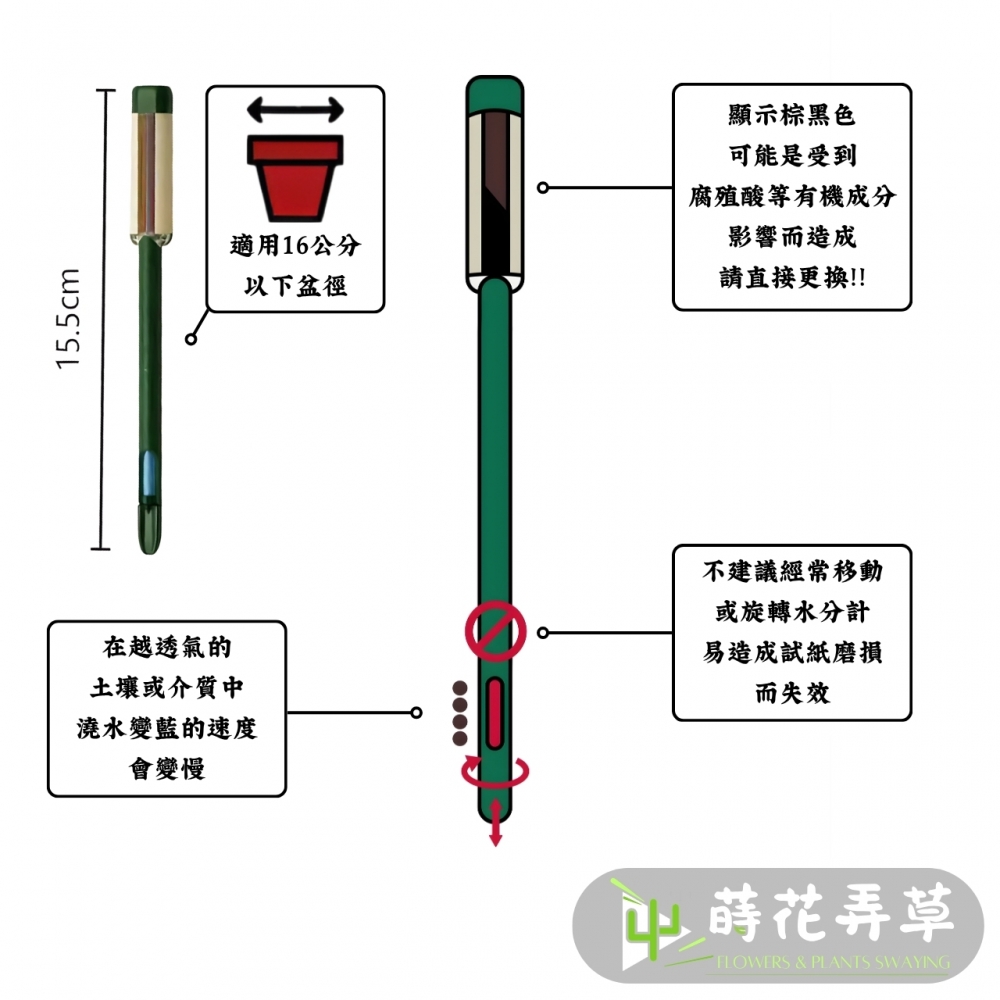 德國紅石水分檢測計