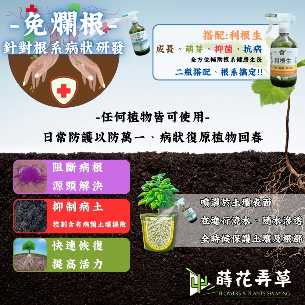 植物根系照護營養液(根利生、免爛根)